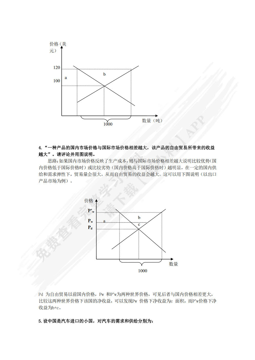 农产品国际贸易