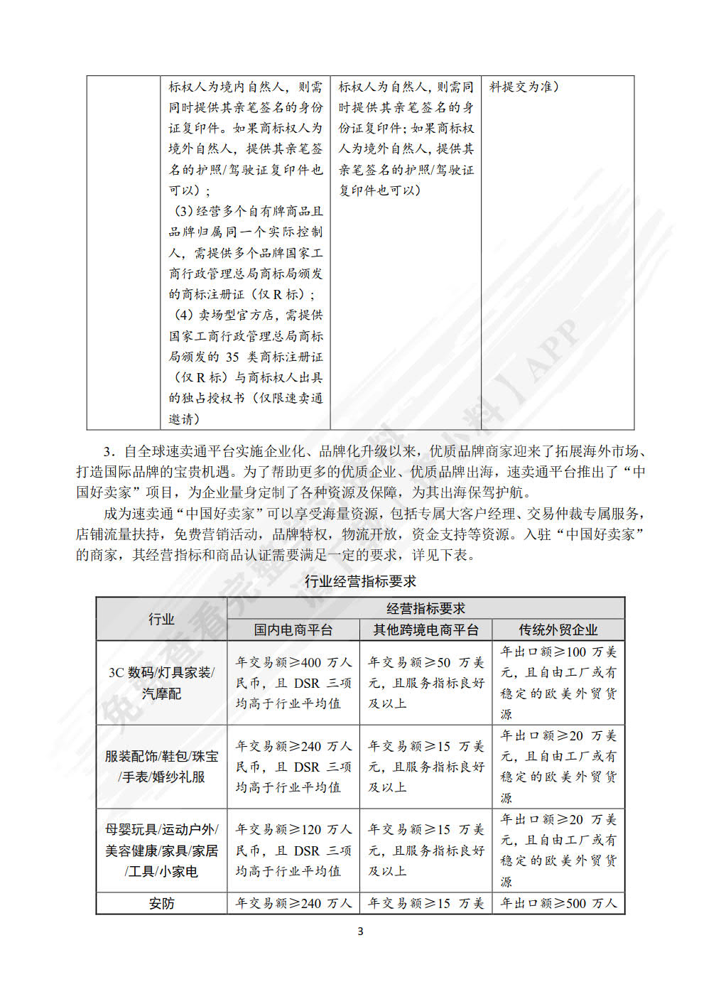 跨境电子商务运营：速卖通 亚马逊 eBay