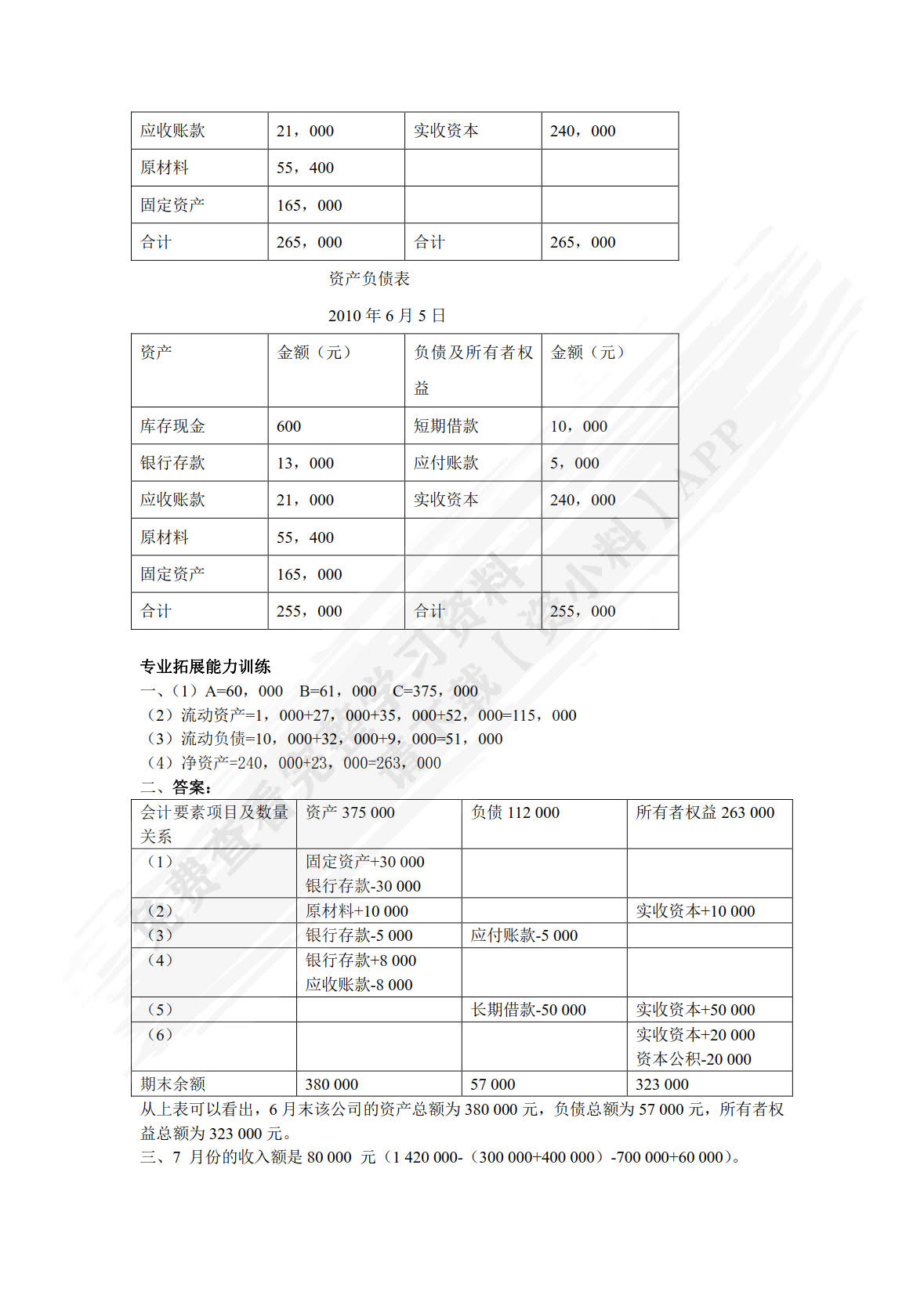 基础会计职业能力训练(第二版)