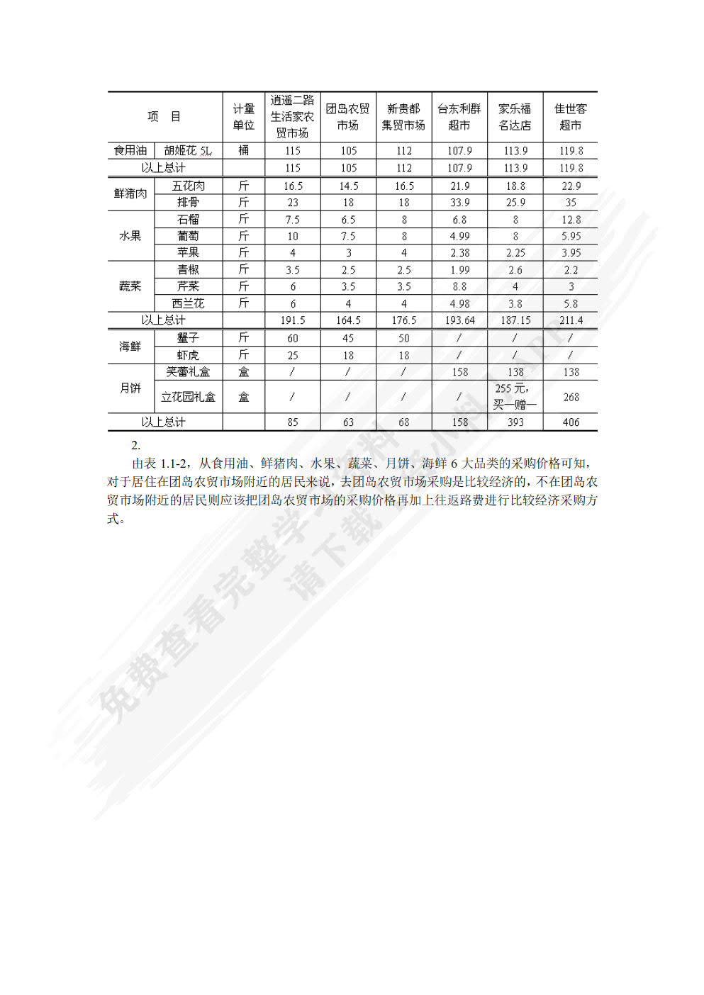 统计认知与技术职业能力训练(第二版)