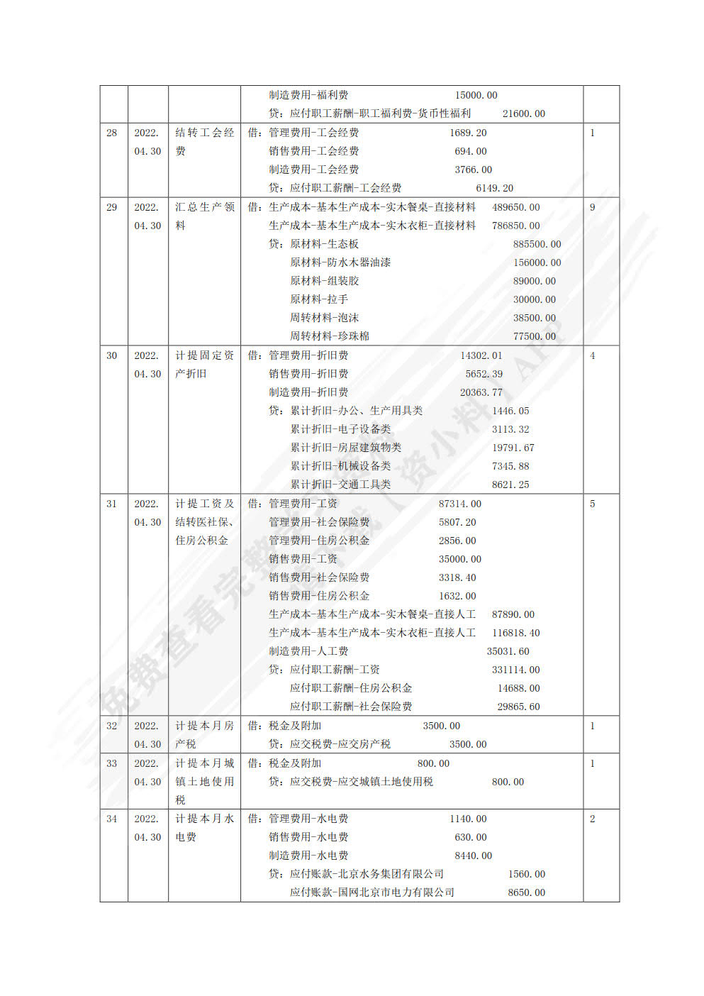 企业财务会计实训手册（双色）