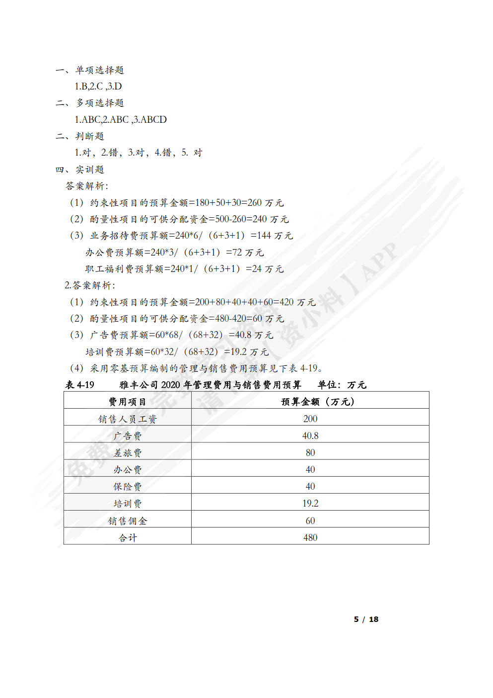 预算管理（
