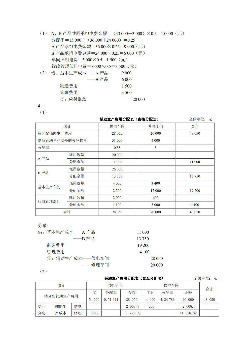 成本会计学