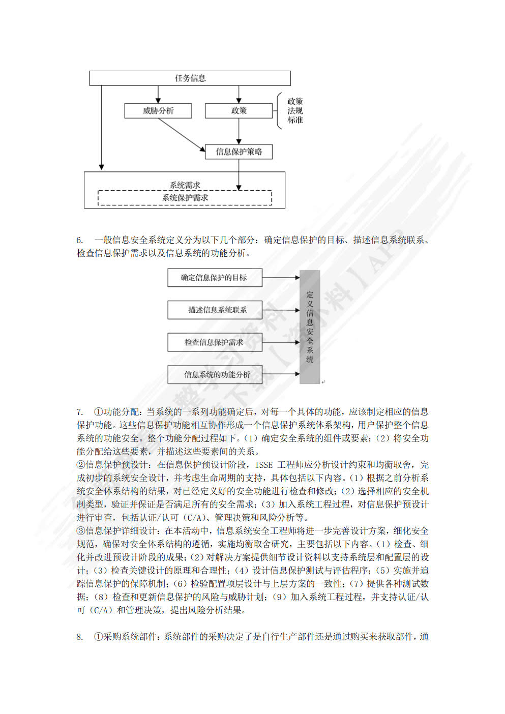 信息安全工程与实践
