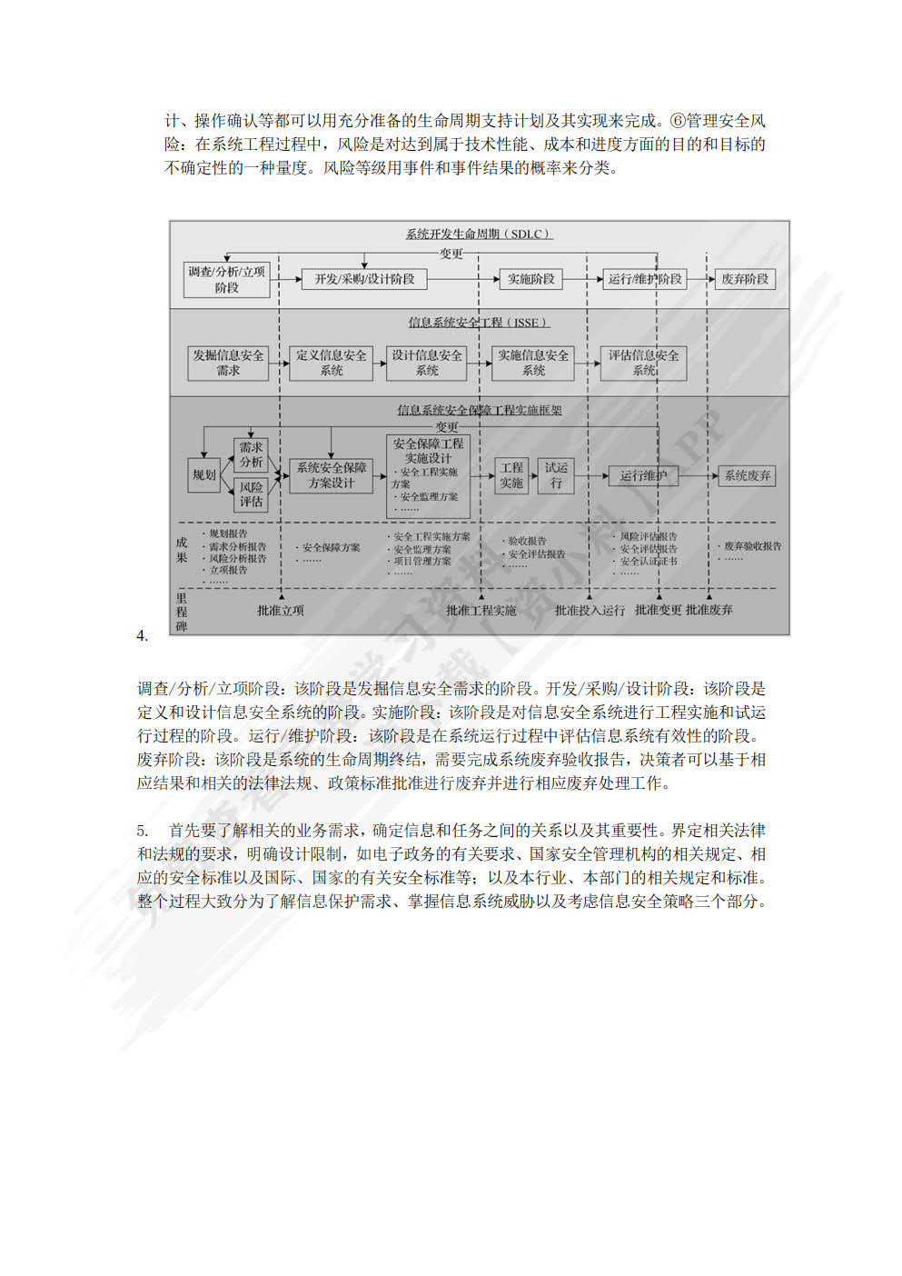 信息安全工程与实践