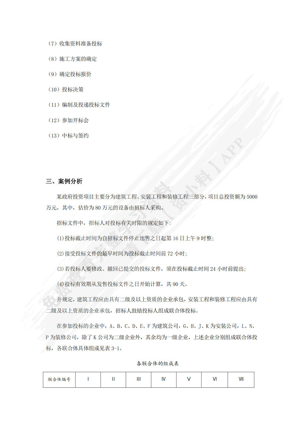 建设工程招投标与合同管理（双色）