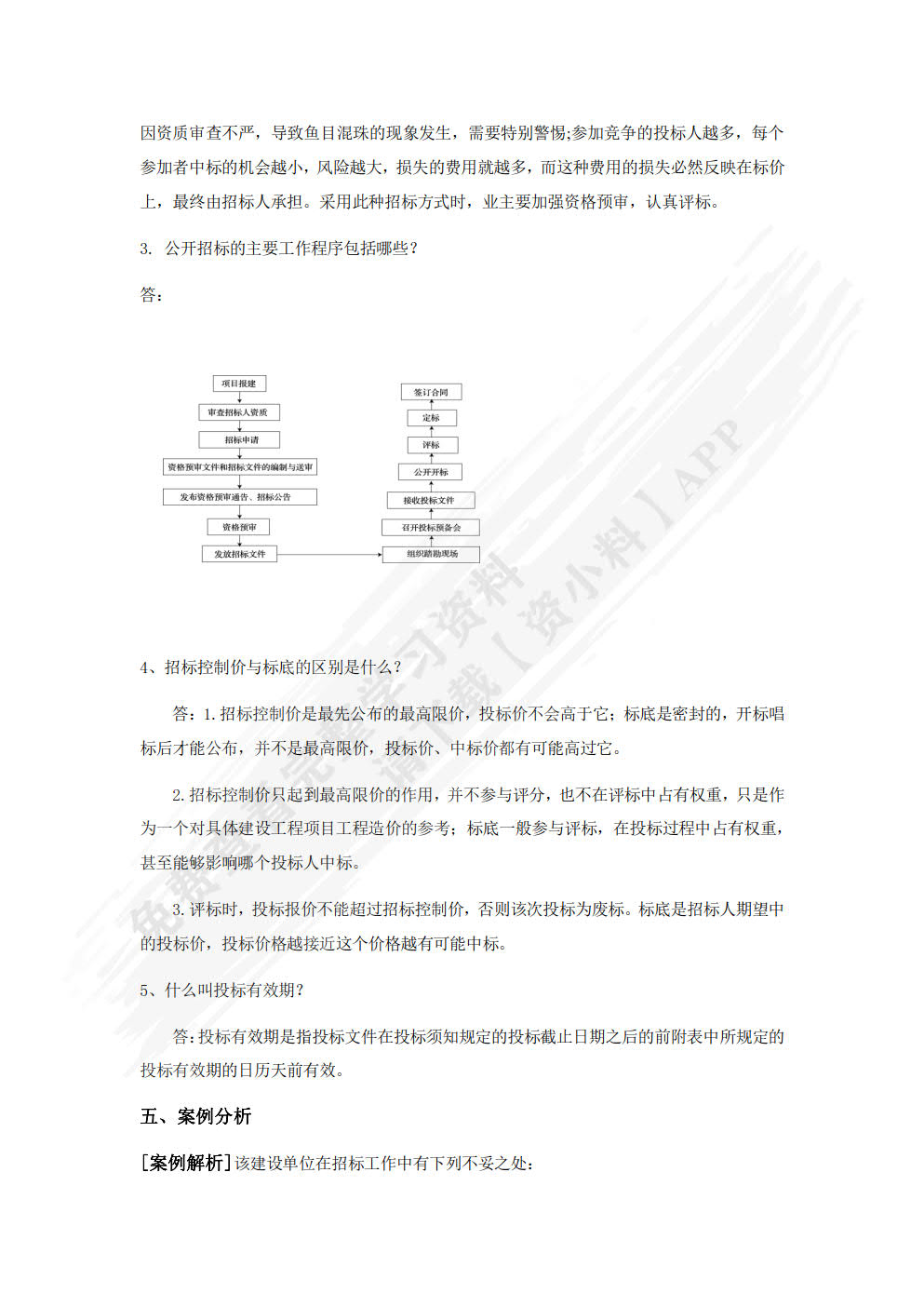 建设工程招投标与合同管理（双色）