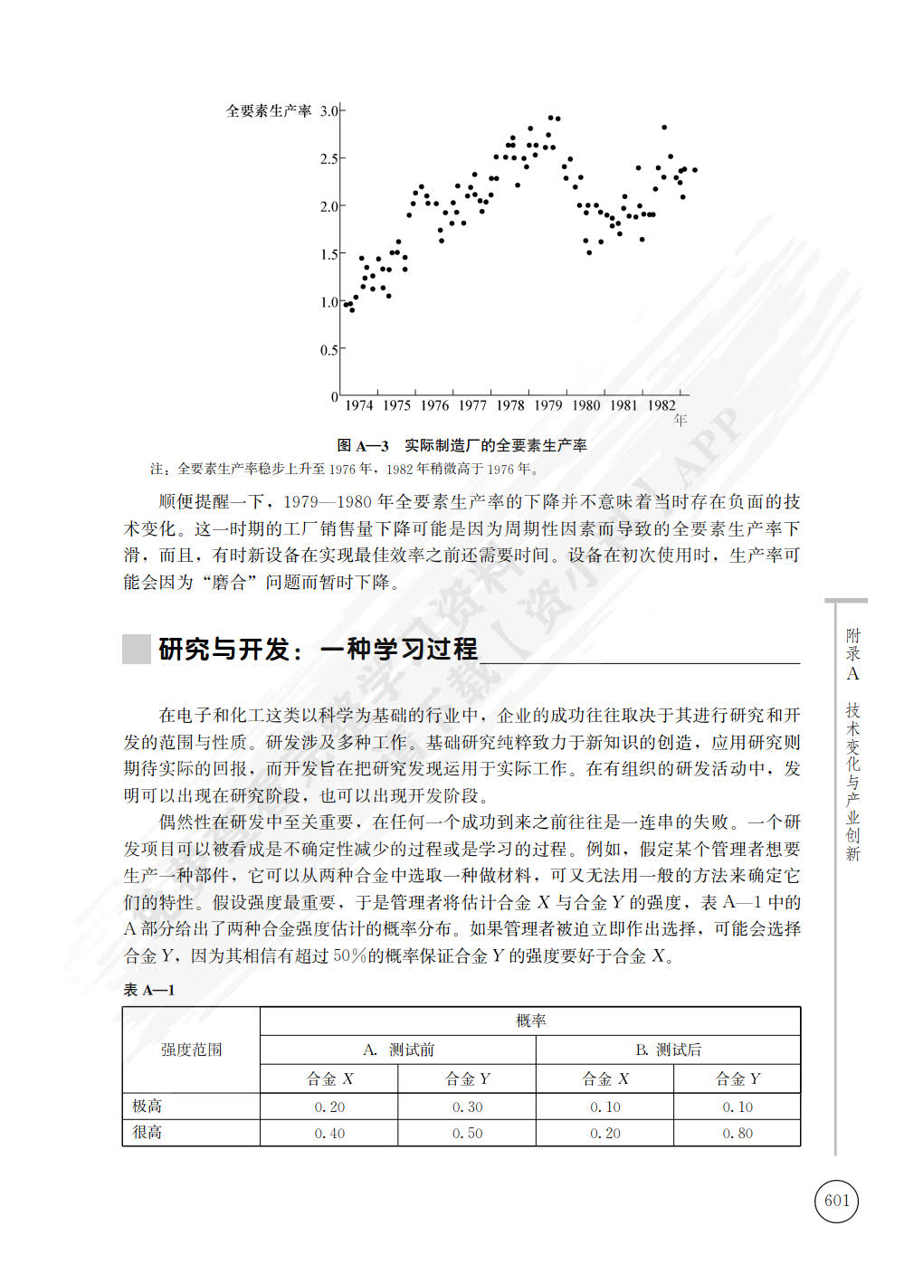 管理经济学：理论、应用与案例（第八版）（经济科学译丛）