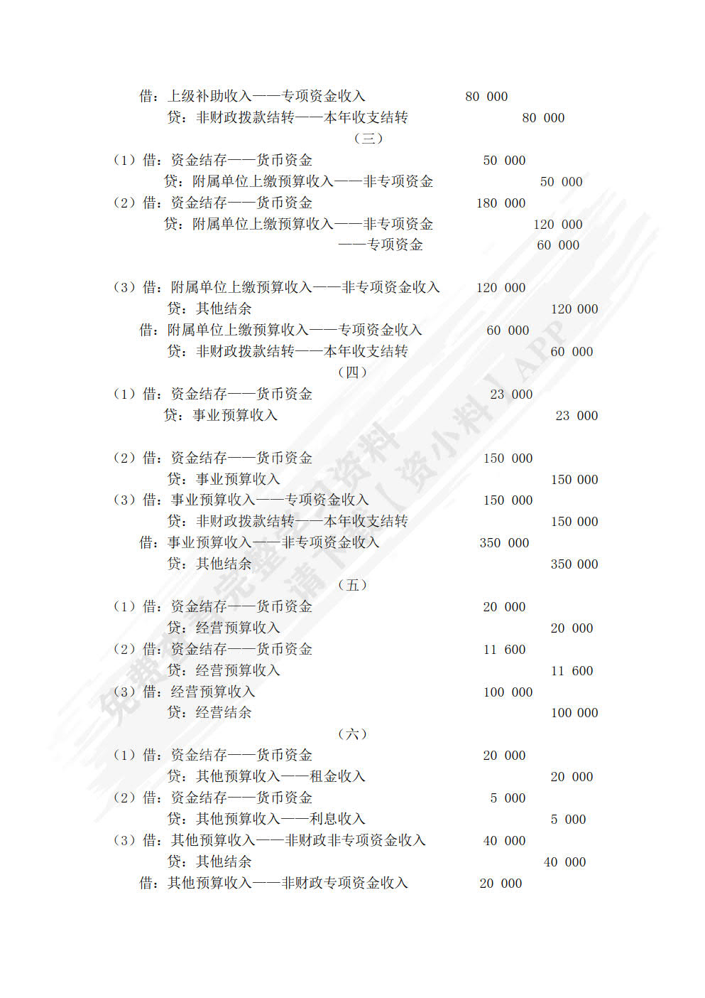 行政事业单位会计实务习题与实训(第二版)