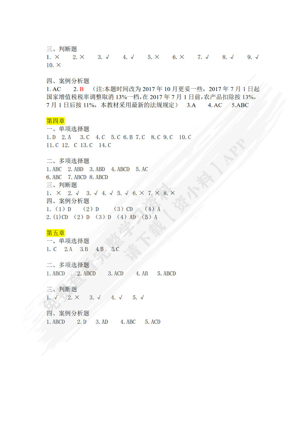 财经法规与会计职业道德（第3版）