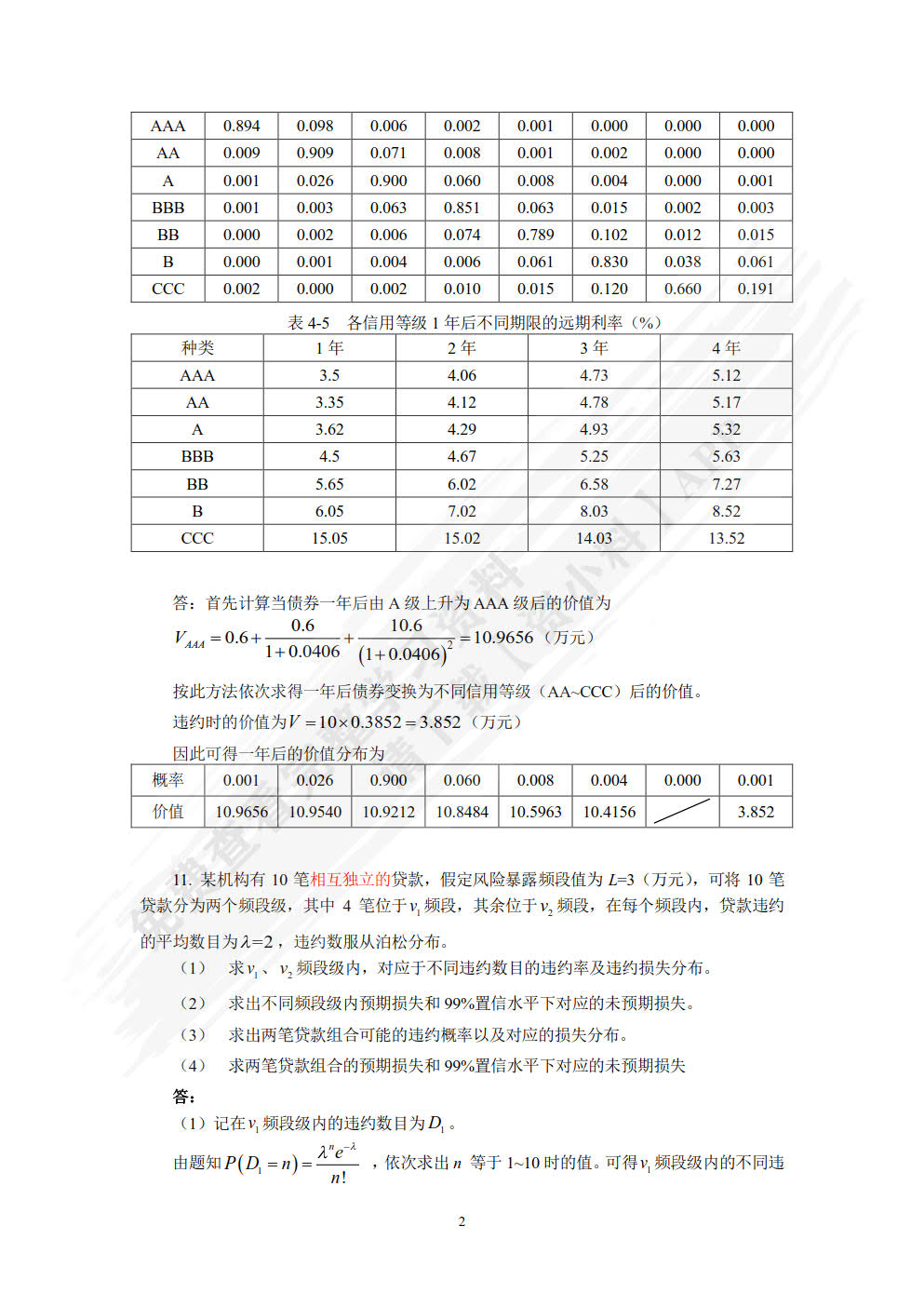 金融风险管理