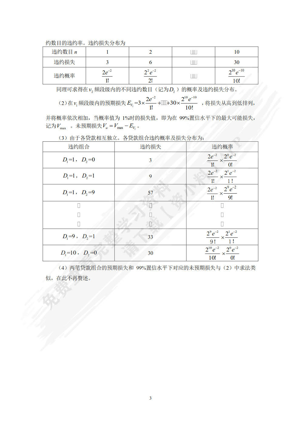 金融风险管理