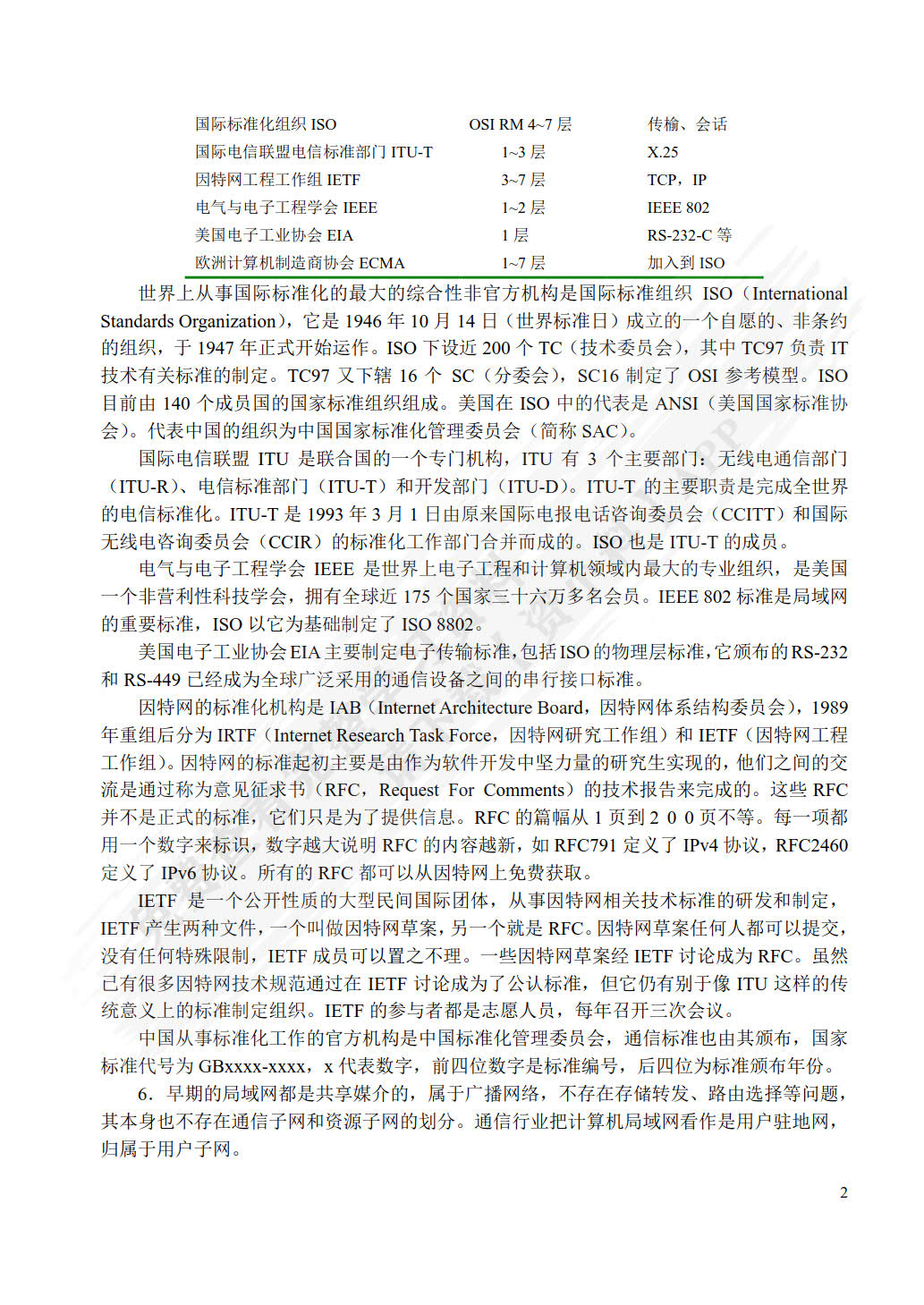 通信网技术基础