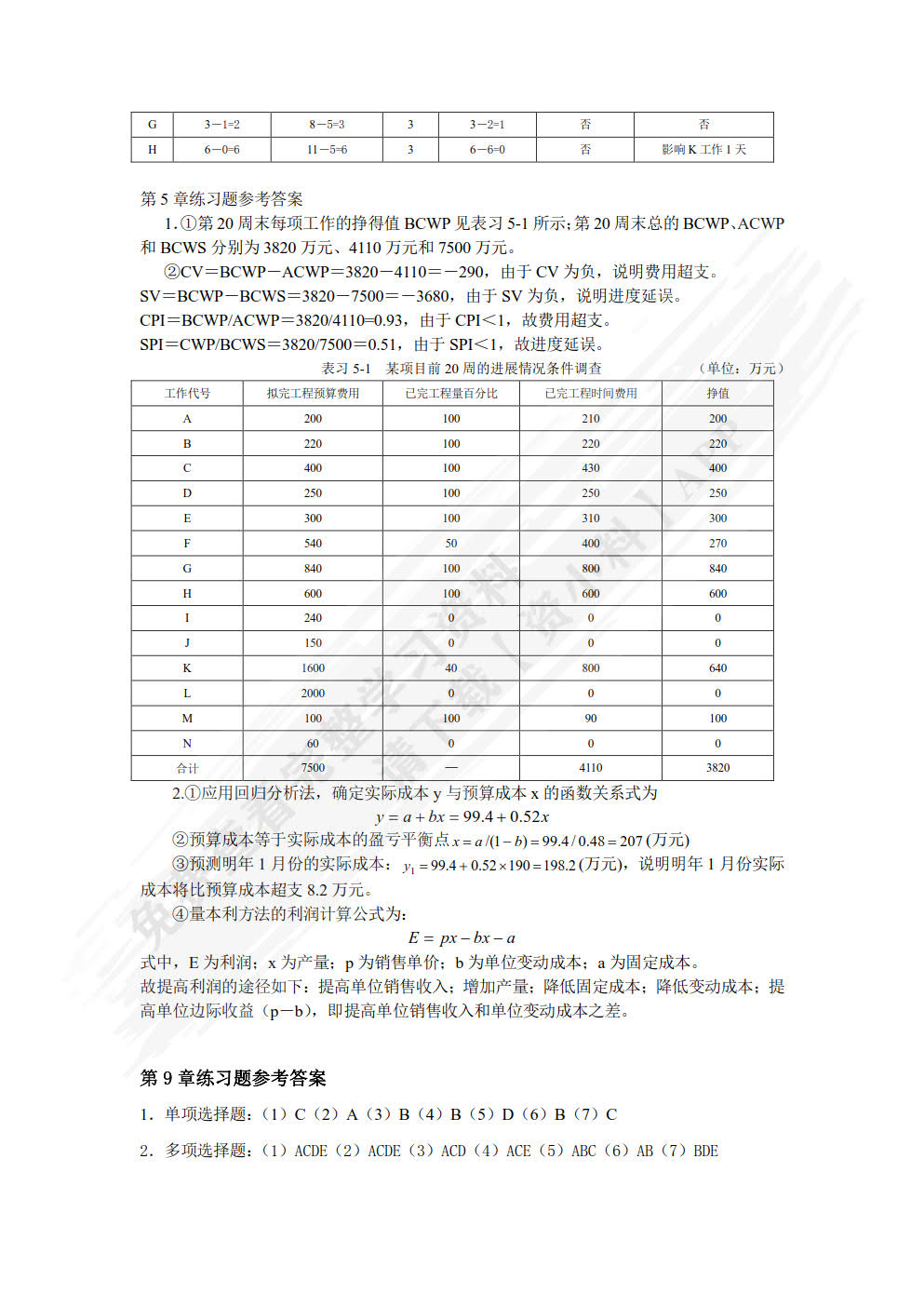 工程项目管理（含BIM应用）