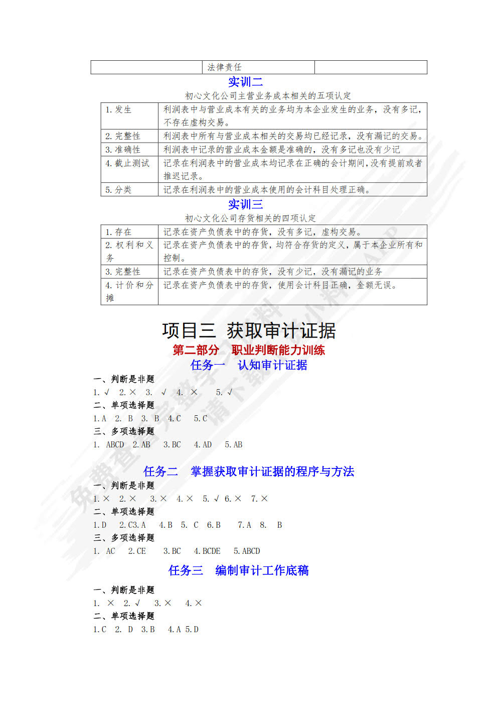 审计学基础与实务