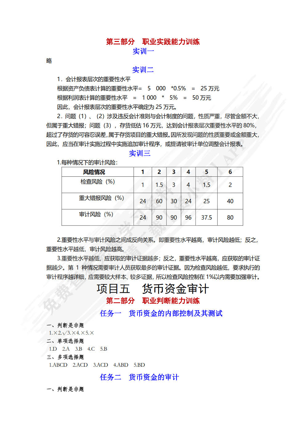 审计学基础与实务