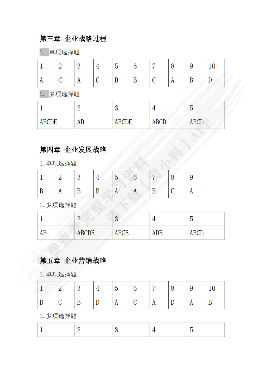 企业战略管理(第五版)