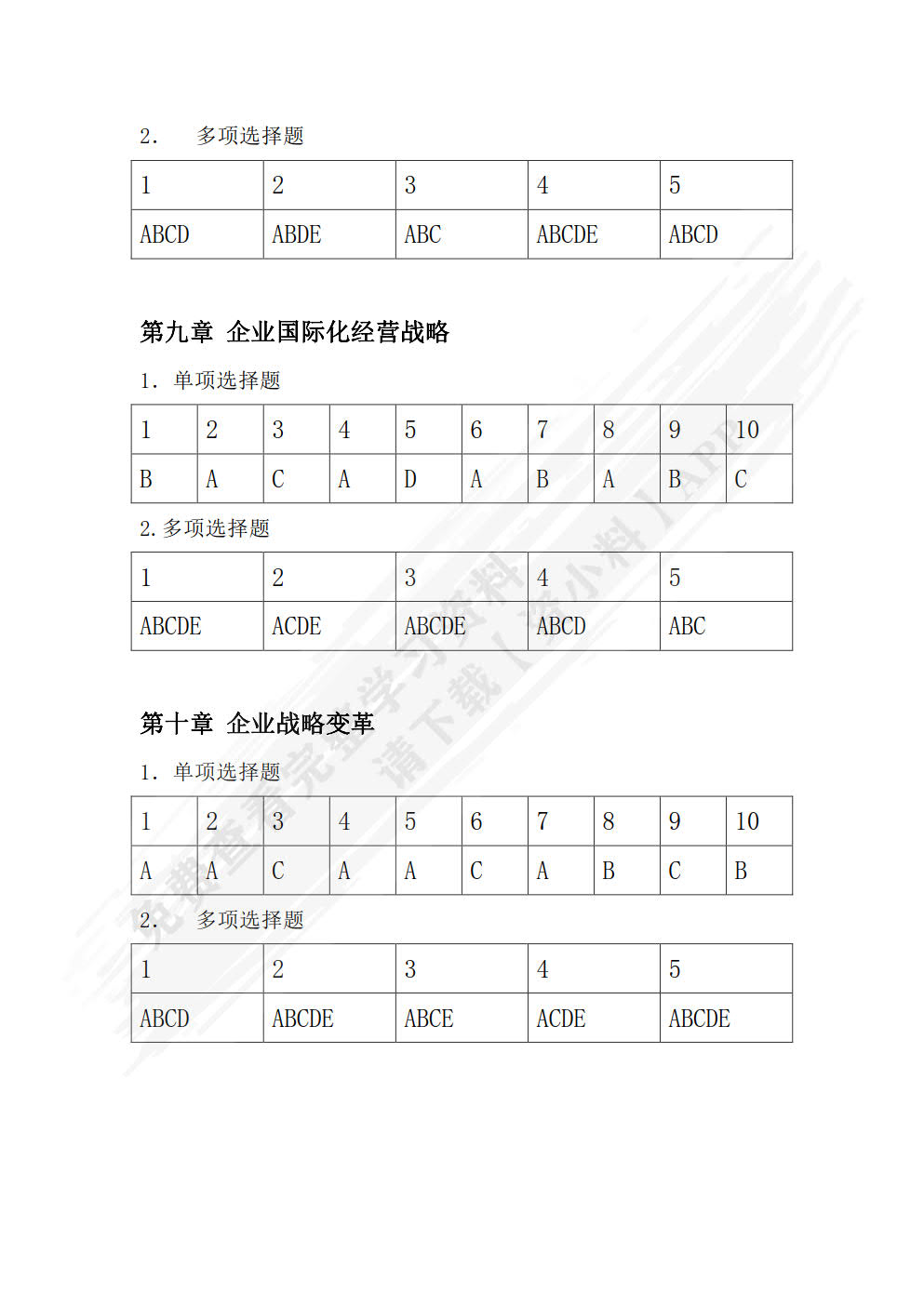 企业战略管理(第五版)