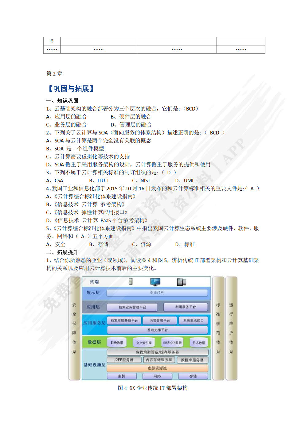 云计算技术与应用基础