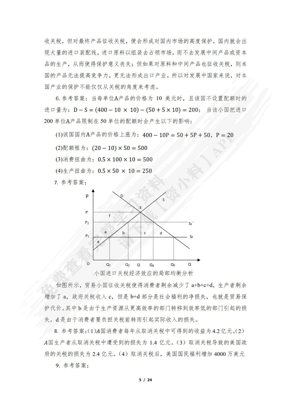 国际经济学