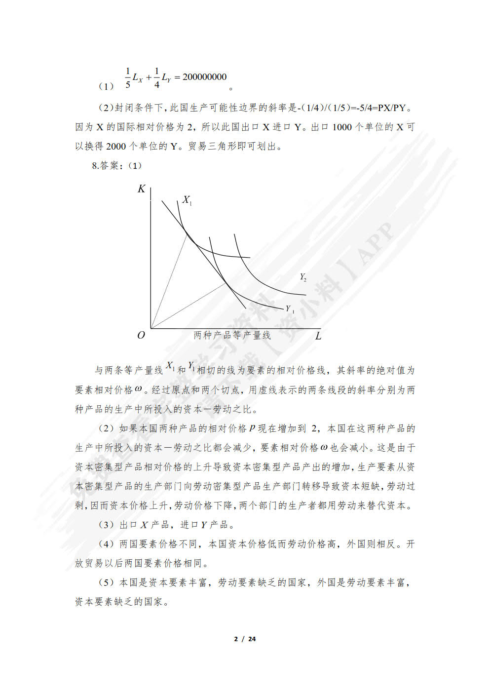 国际经济学