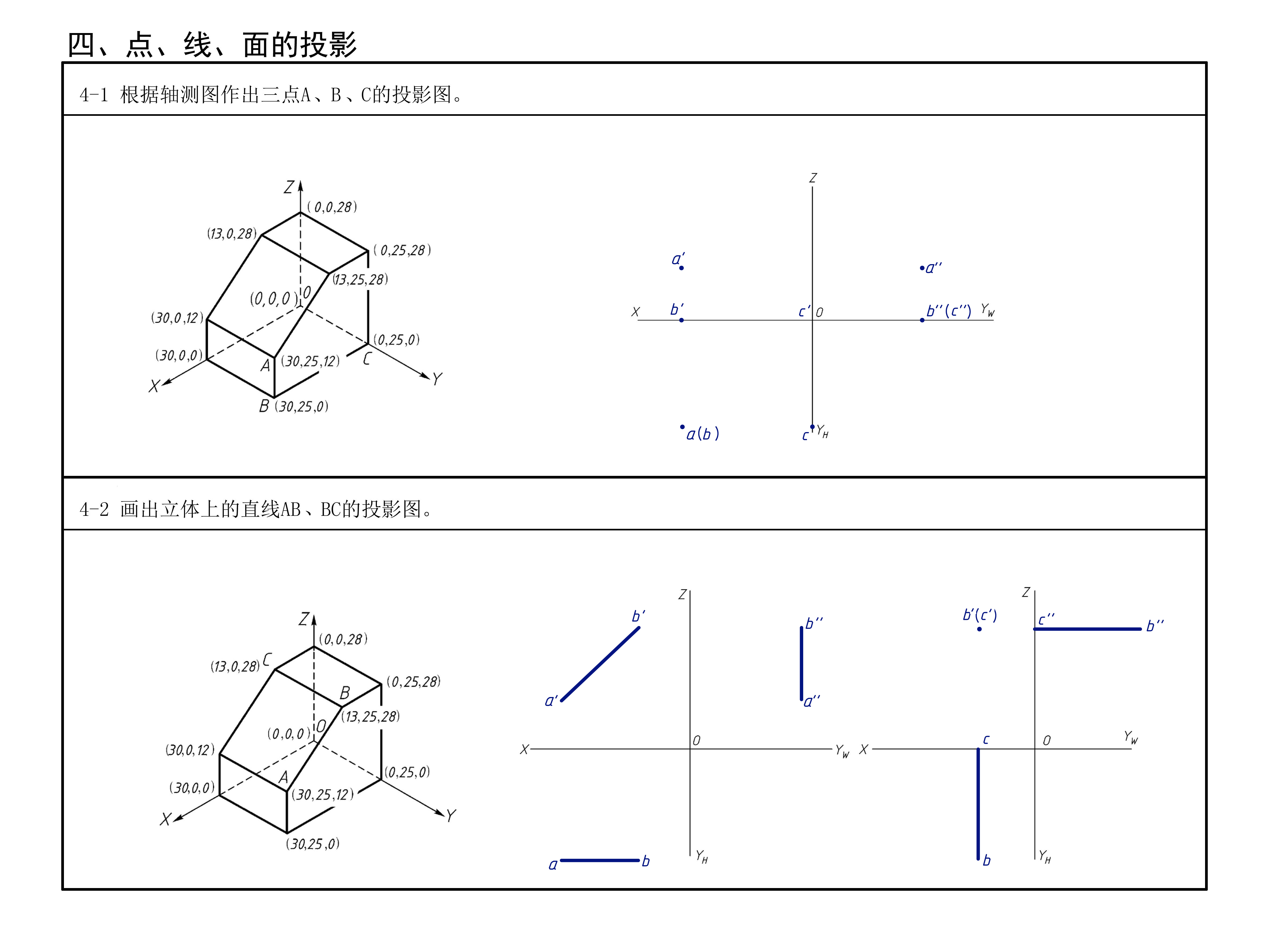 产品设计制图