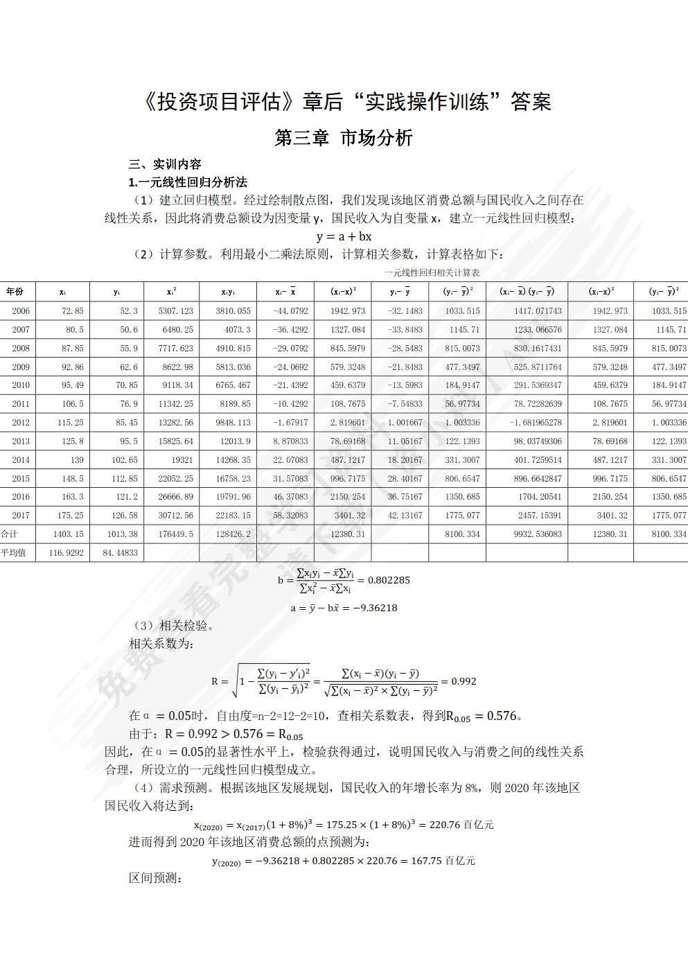 投资项目评估