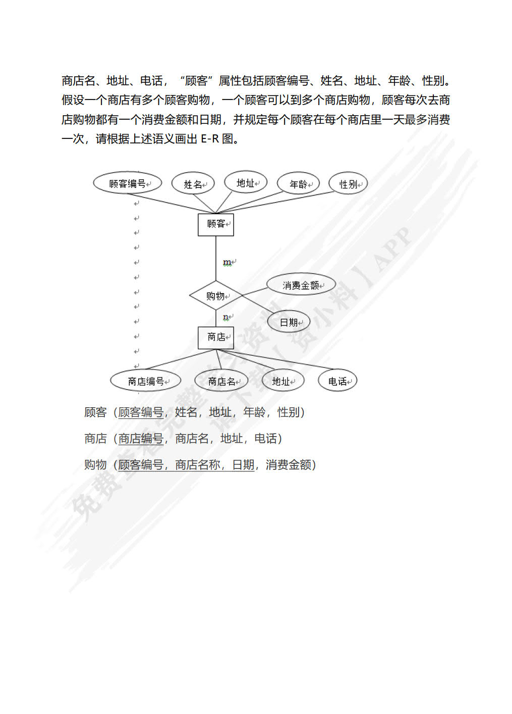 MySQL网络数据库设计与开发（第3版）
