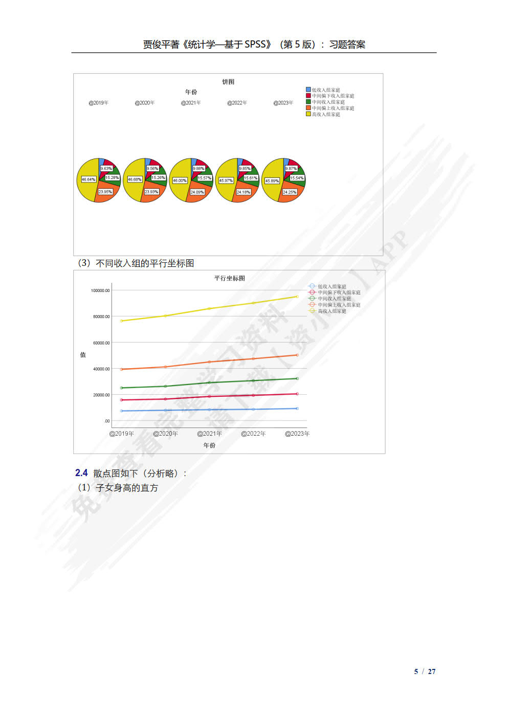 统计学——基于SPSS(第5版)（21世纪统计学系列教材）