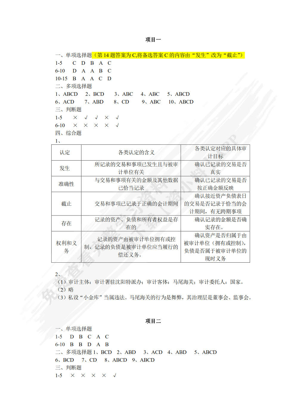 审计基础与实务（第三版）