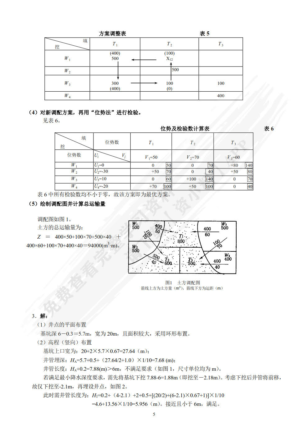 土木工程施工（含移动端助学视频）第2版