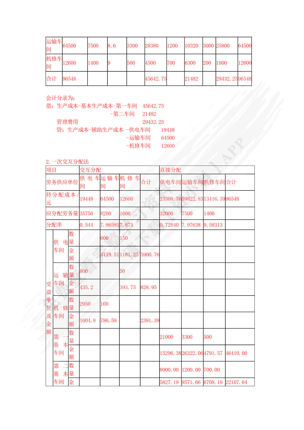 成本管理会计