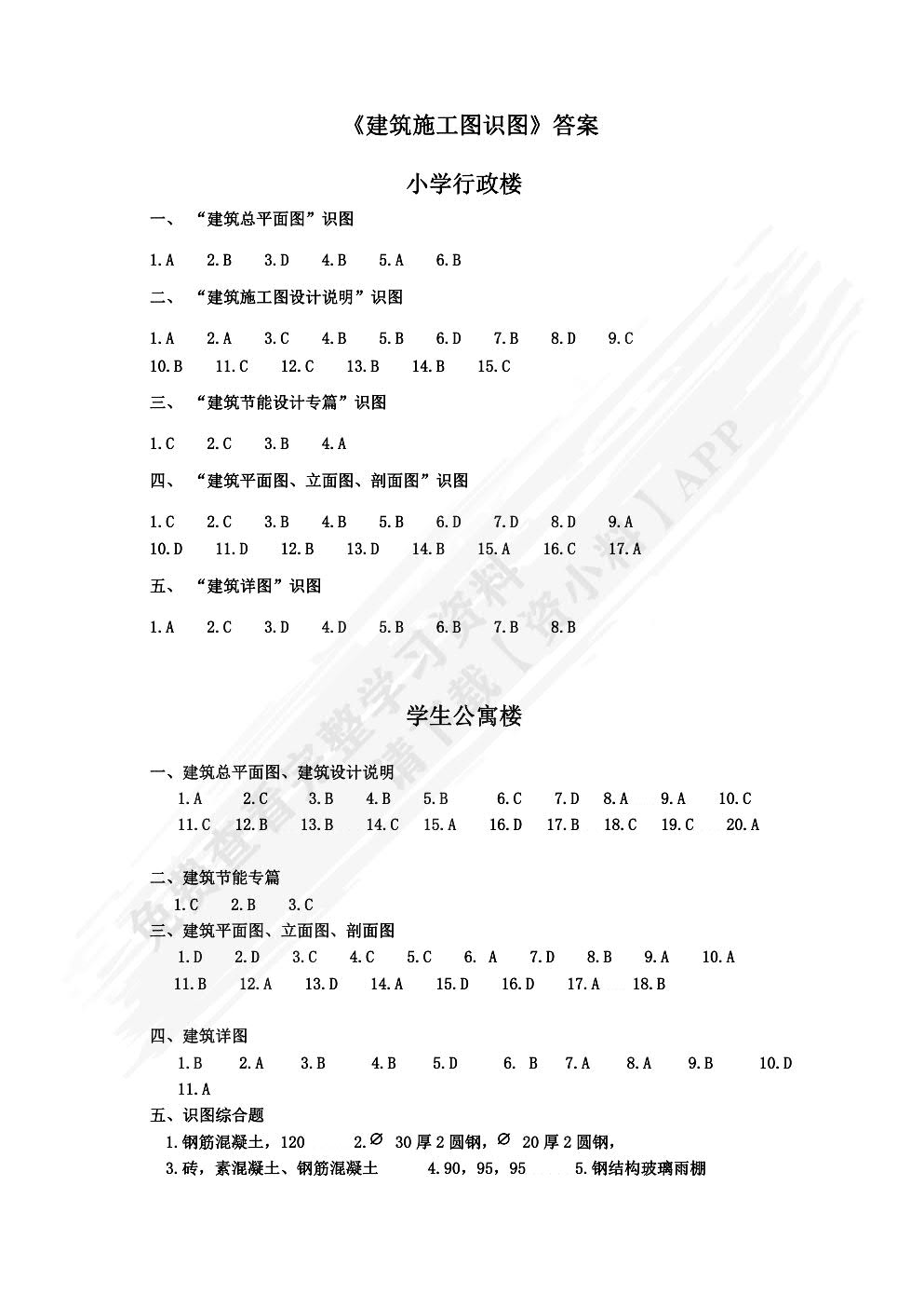 建筑构造与识图基本训练 第3版