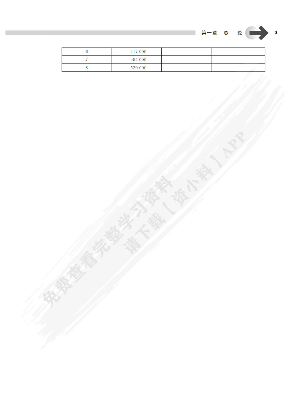 会计学基础（第8版）（新编21世纪会计系列教材）