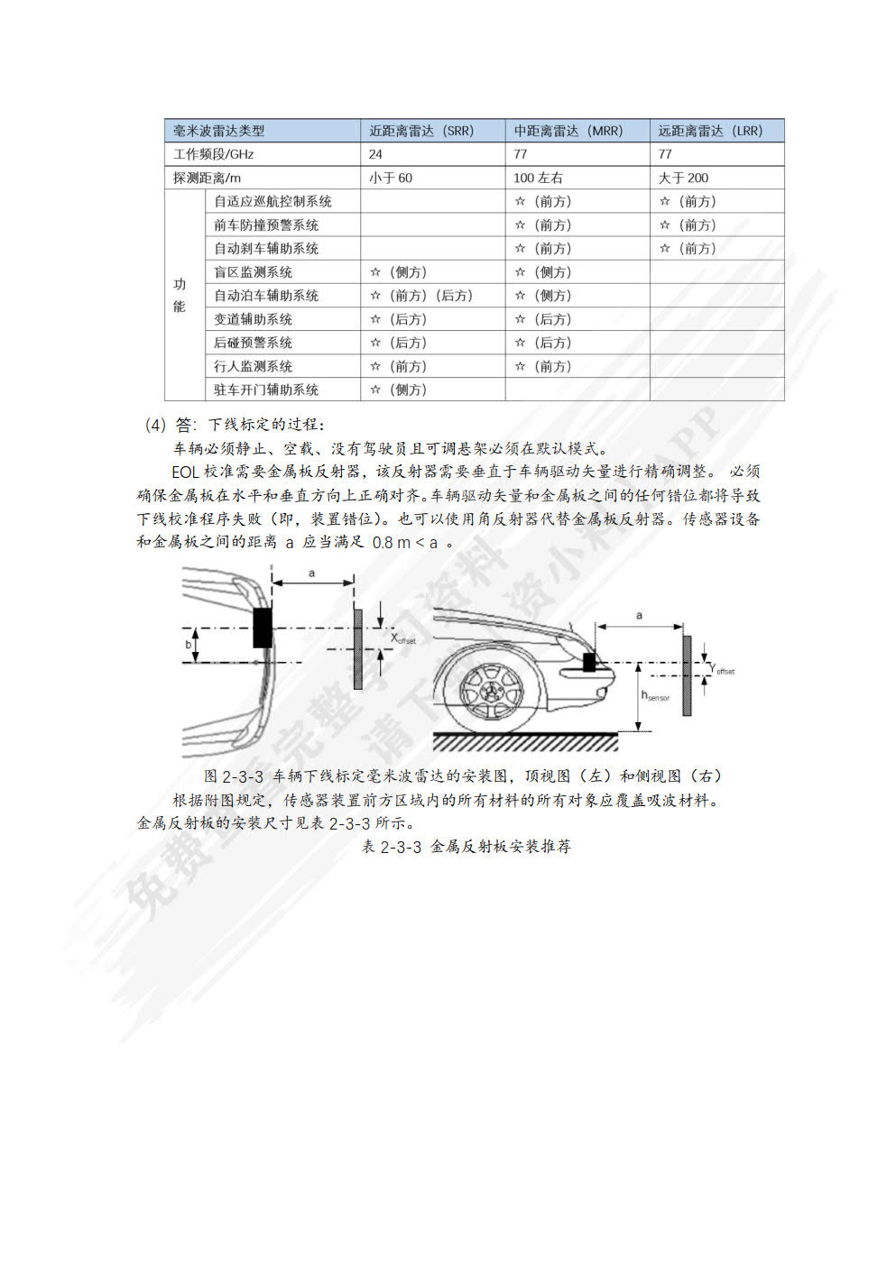 智能网联汽车感知技术