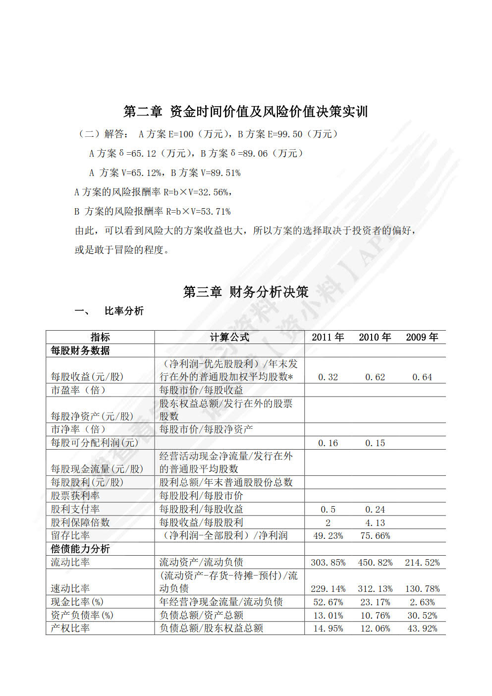 财务管理实训教程