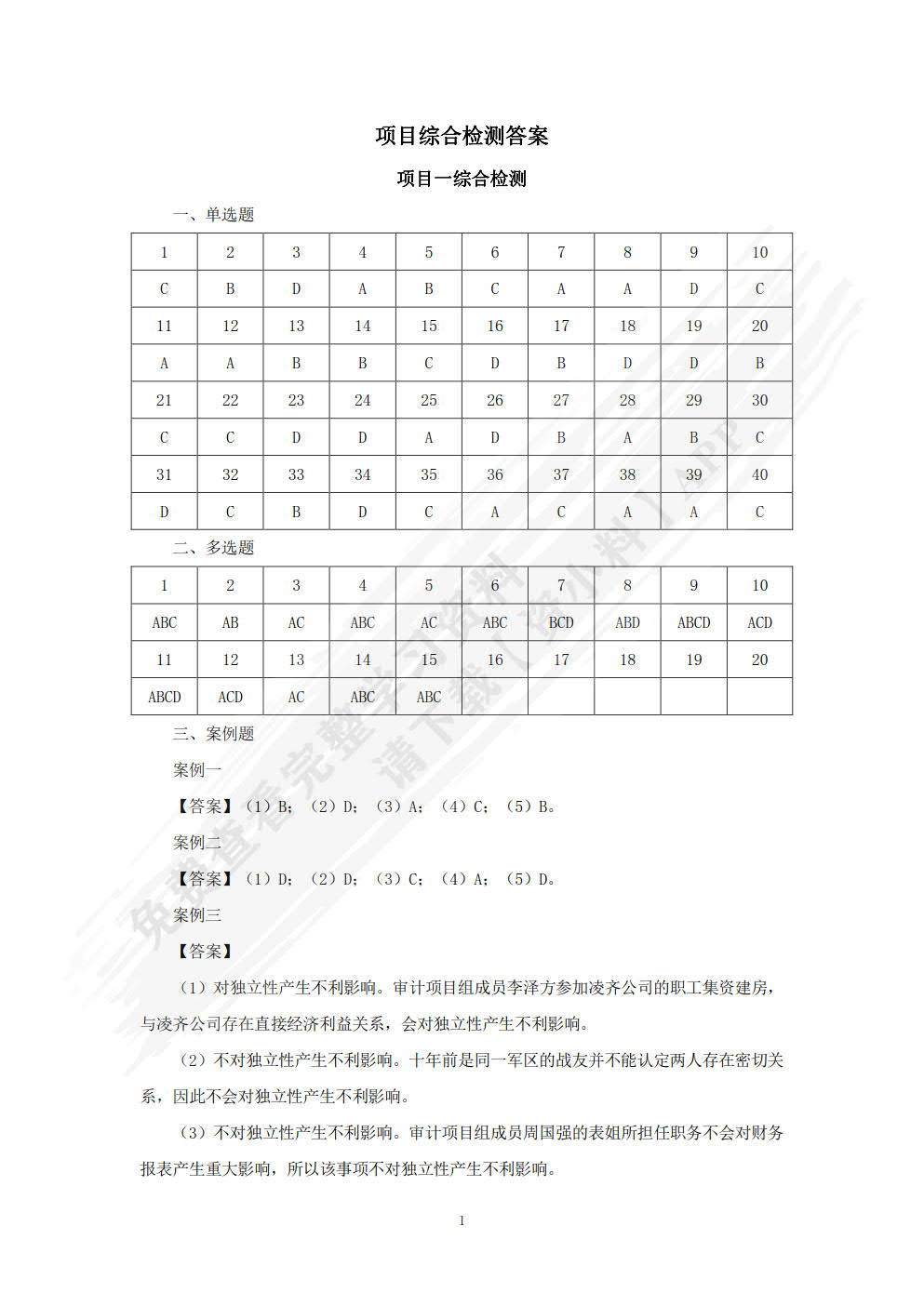 审计原理与实务