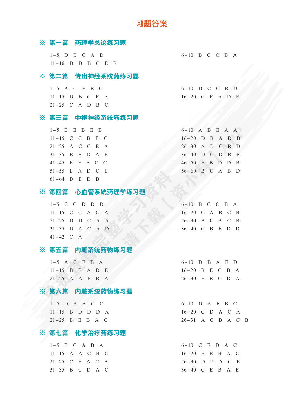 药理学
