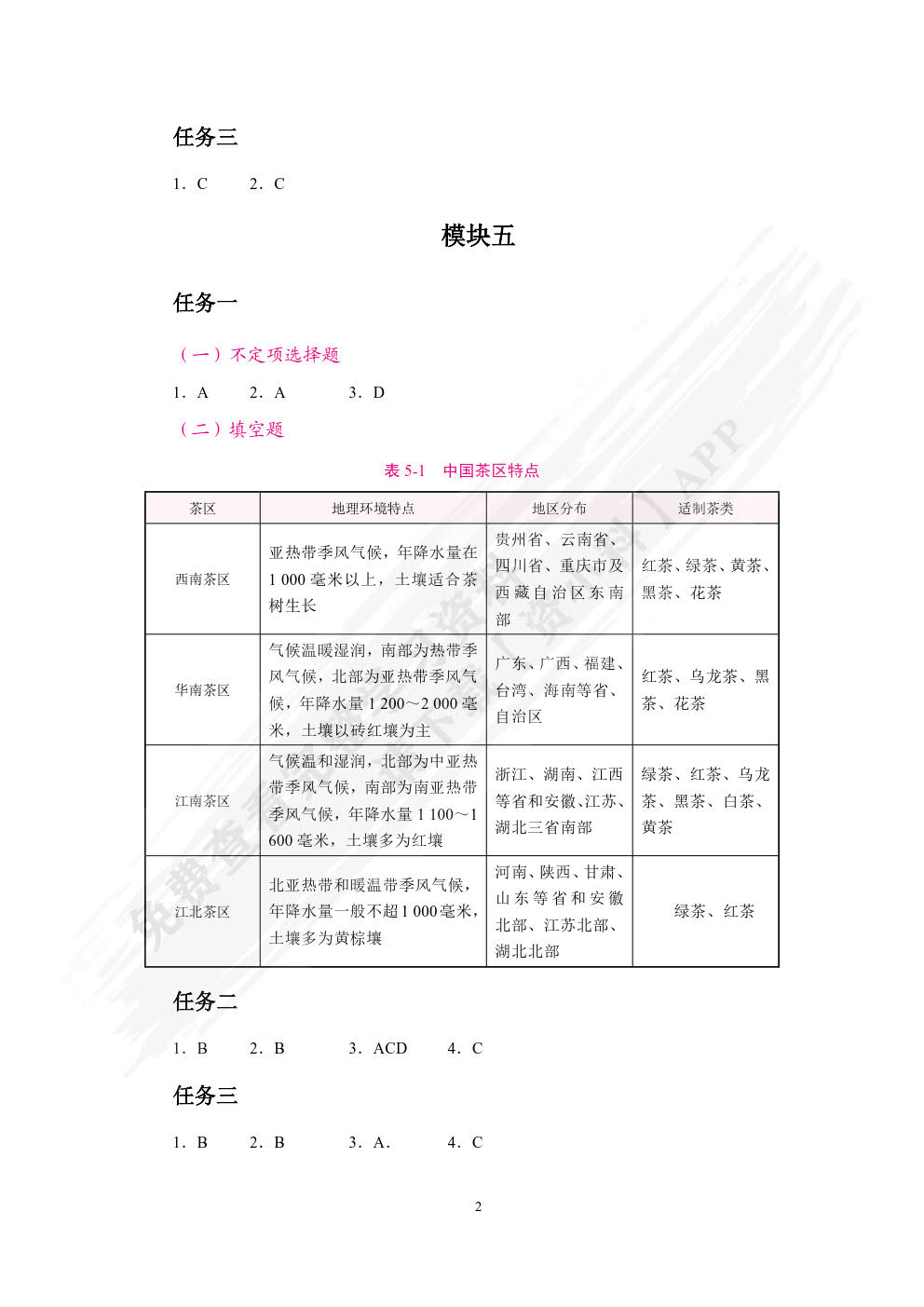 茶文化与制茶技艺（双色）（含微课）