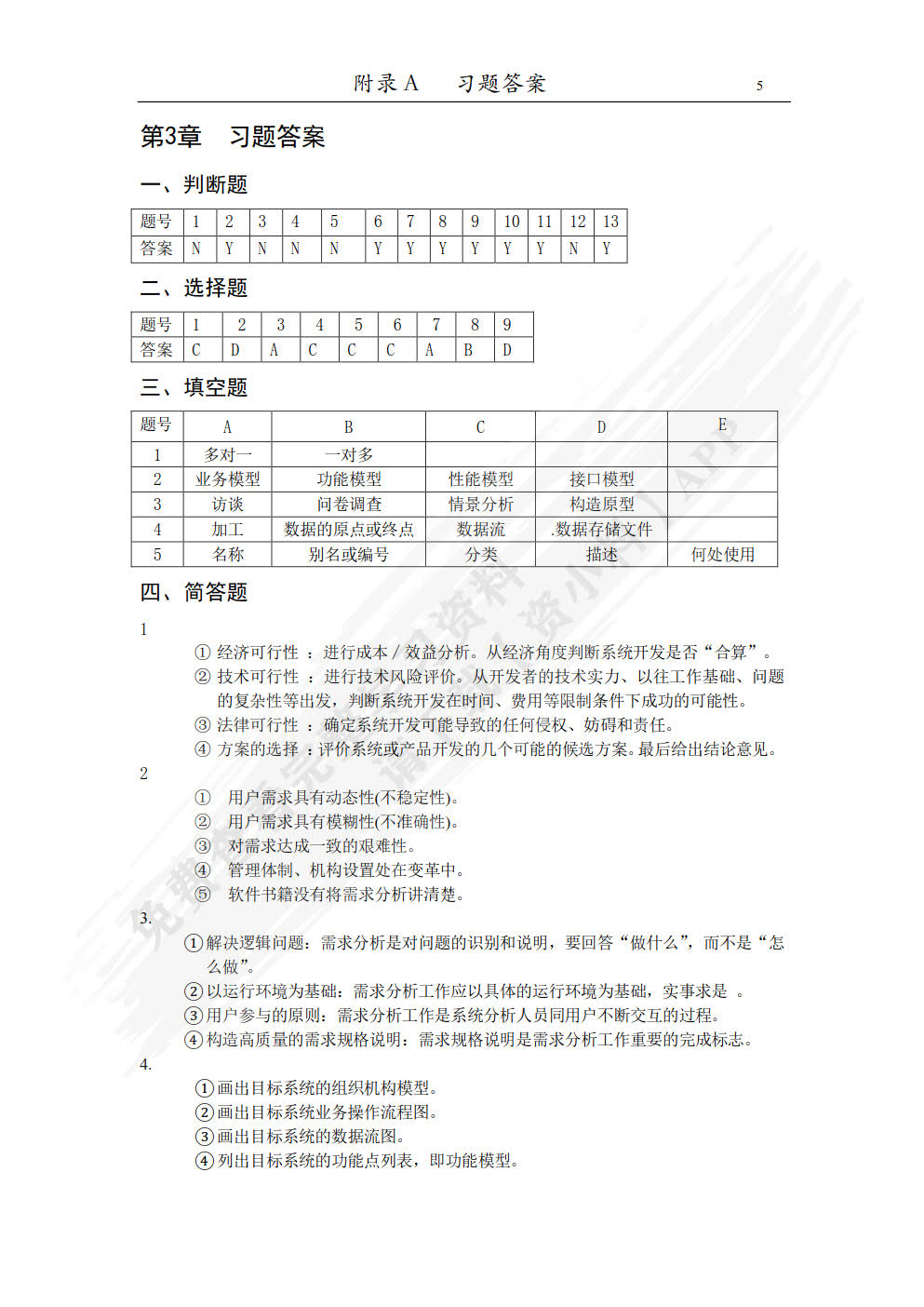 软件工程案例教程（第2版）