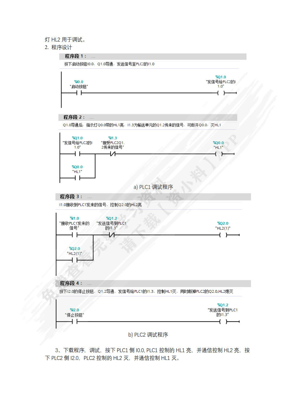 工业网络通信及组态技术