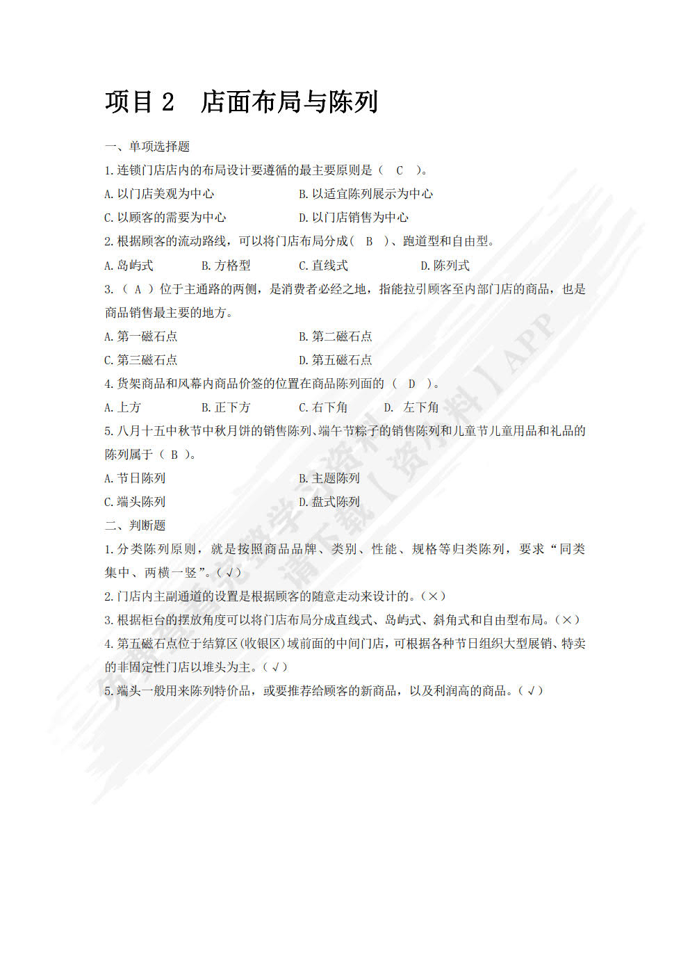 连锁门店店长管理实务