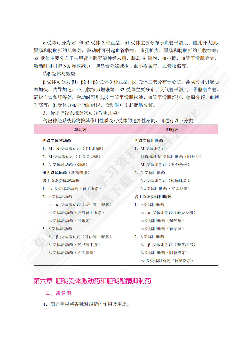 药理学