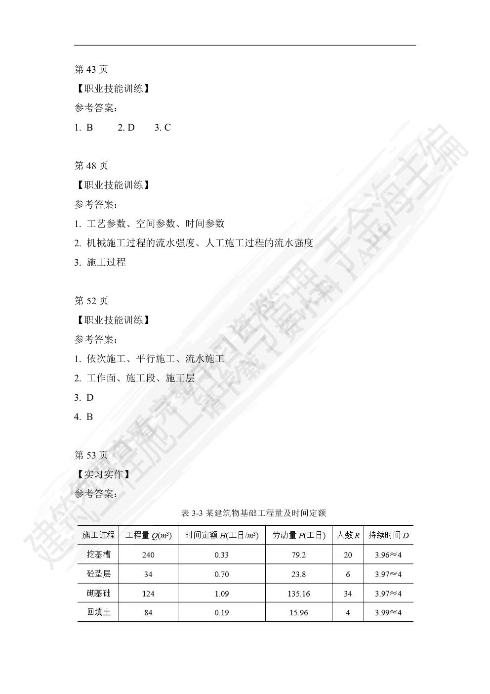 建筑工程施工组织与管理