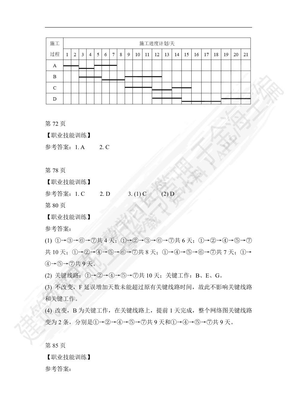 建筑工程施工组织与管理