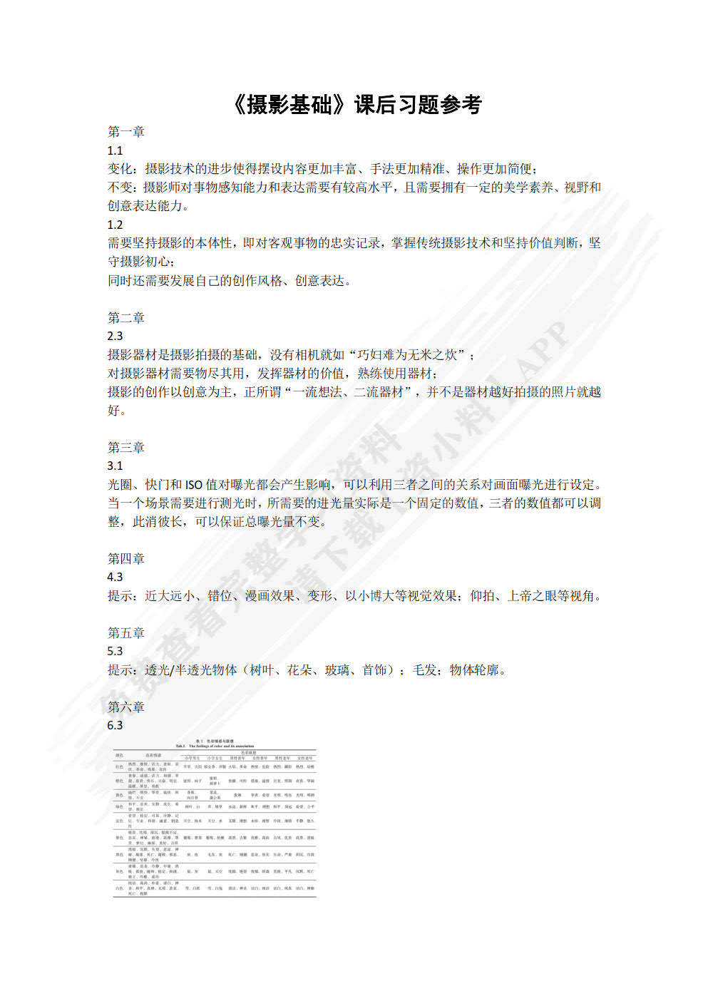 摄影基础教程（微课版）