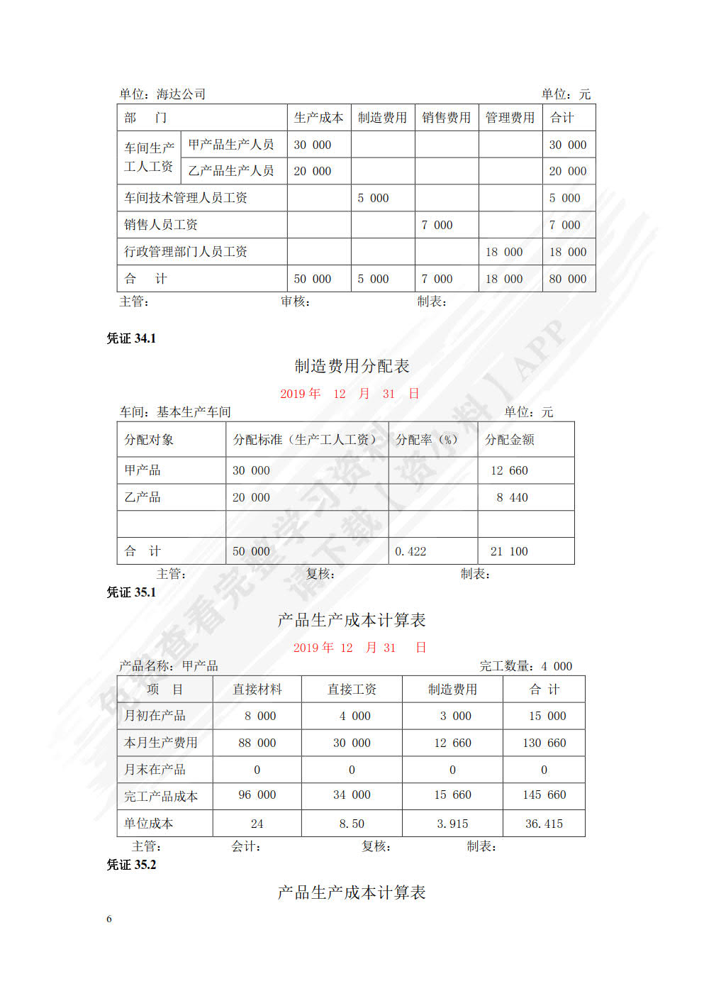 会计学基础（第五版）