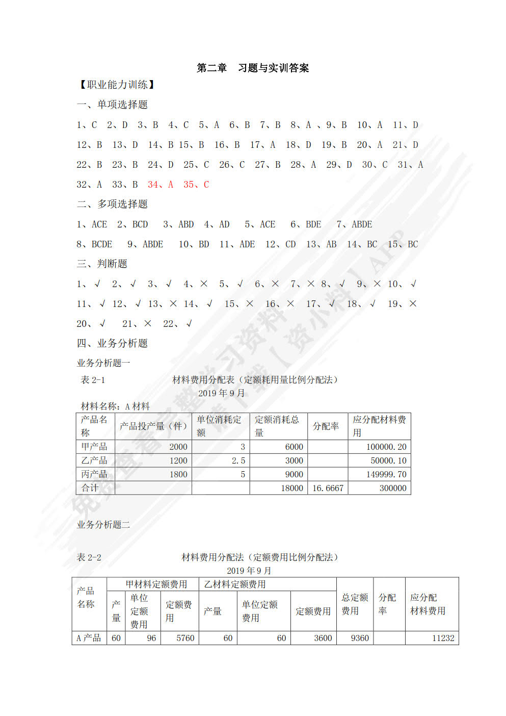 智能化成本核算与管理（第三版）