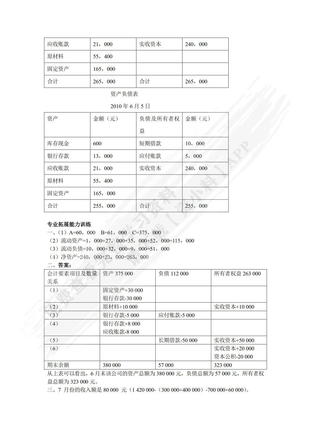 基础会计职业能力训练(第二版)