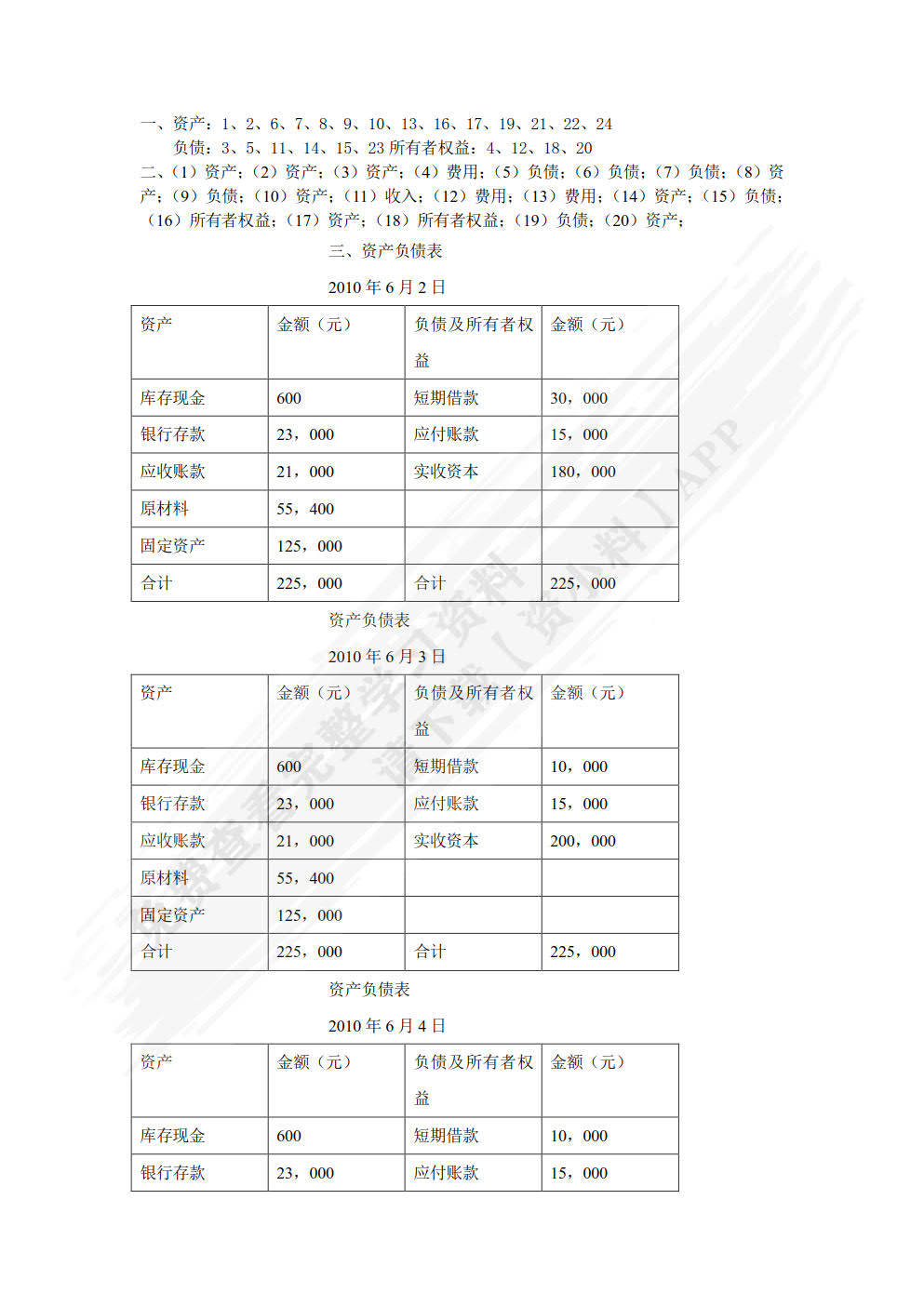 基础会计职业能力训练(第二版)